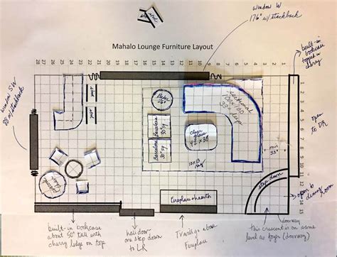 Three ways to do the Bar Area in my Mahalo Lounge: Which is best ...