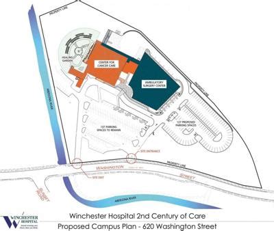 Winchester Hospital to move forward with plans | Winchester | homenewshere.com