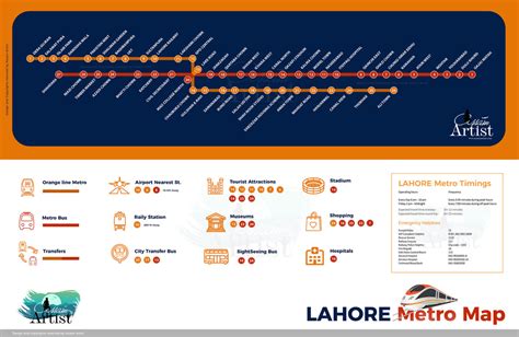 Lahore Metro Map | The Pakistani Traveller Assam Artist with Green Passport