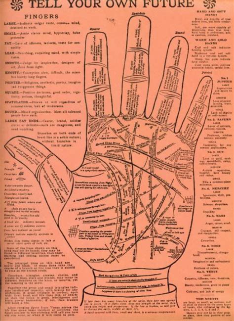 Palmistry Chart | Charts, Graphs, Maps and Other Infographics | Pinterest | Psychic readings ...