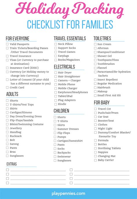 Printable Holiday Packing List