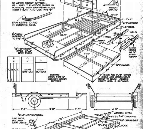 Plywood paddle boat plans Here | KYK