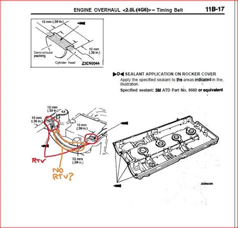 valve cover torque specs | DSMtuners.com