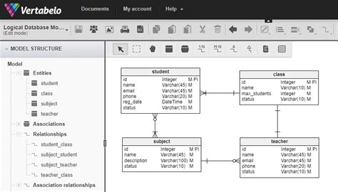 Er Diagram In Sql Server