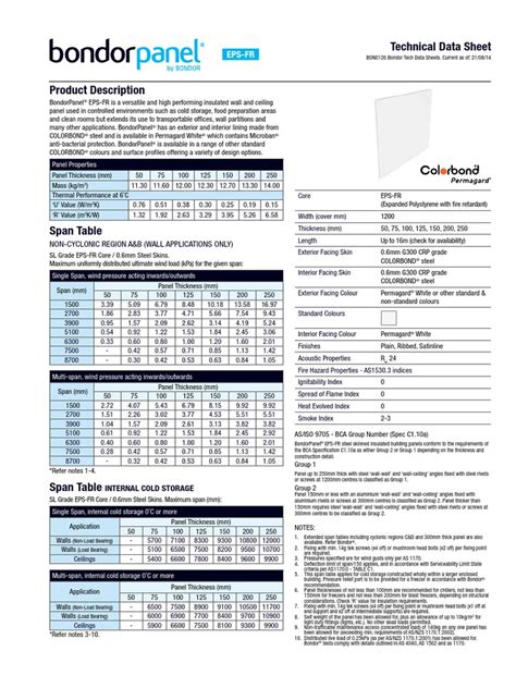 Bondor BondorPanel Insulated Walling Technical Data | PDF | Wall | Rivet
