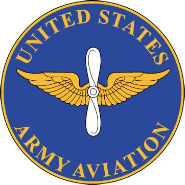 Indian Army Aviation Logo - ClipArt Best