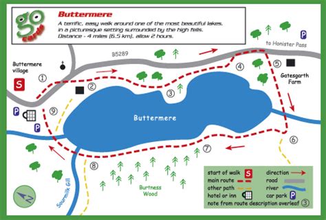 TN History For Kids » Basic 2: Map Symbols