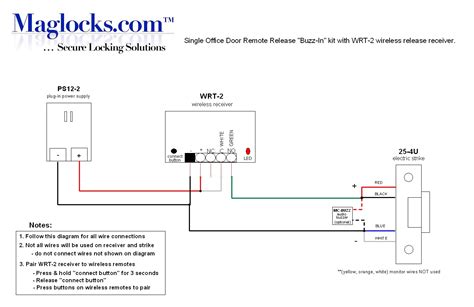 Hes Door Strike Wiring Diagram