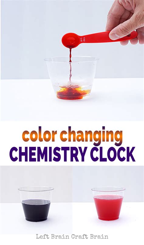 Color Changing Chemistry Clock - Left Brain Craft Brain