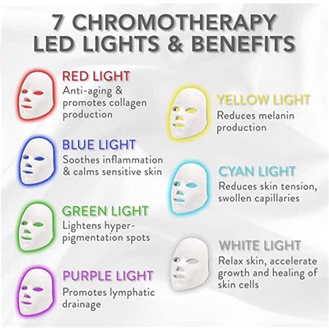 LED Face Mask - 7 color Photon Blue Red Light Therapy Skin Rejuvenation ...