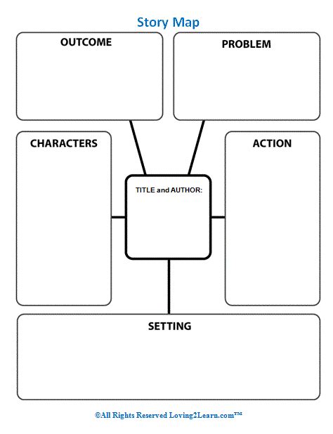 Graphic Organizers Printable Story Map And Learn Along Video | Schule