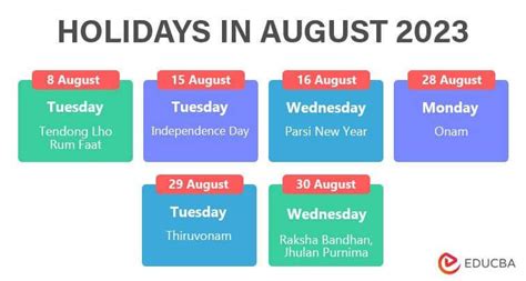 Holidays in August 2023 | List & Detailed Description of Festival Holidays