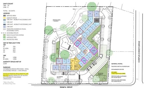 Austin: Affordable Apartment Complex for Senior Citizens Eyed for North Side Neighborhood ...