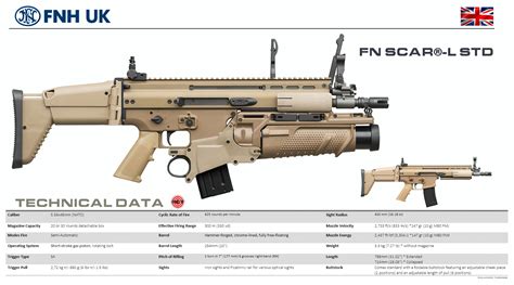 FNH SCAR Military Weapons, Weapons Guns, Guns And Ammo, Tactical Rifles ...