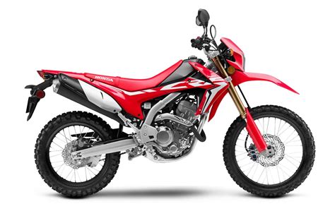 2020 Honda CRF250L Buyer's Guide: Specs & Price