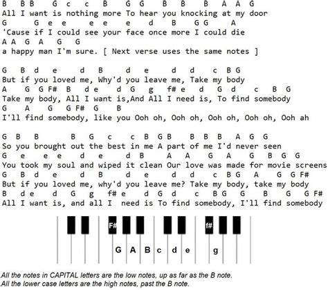 All I Want Kodaline Piano / Flute Letter Notes - Irish folk songs