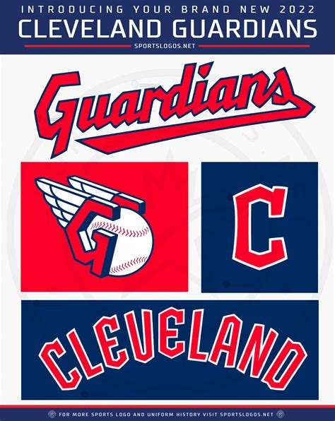 Stand Guard: Cleveland Guardians Announced as New Name for Indians – SportsLogos.Net News