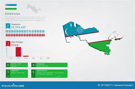 Population Of Uzbekistan 2024 - Kitti Micaela