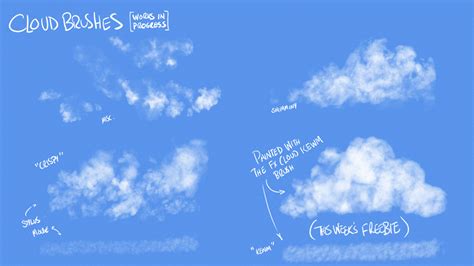 Photoshop Cumulus Cloud Brush - GrutBrushes.com