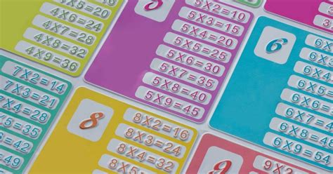 Free Times Tables Worksheets For Primary School