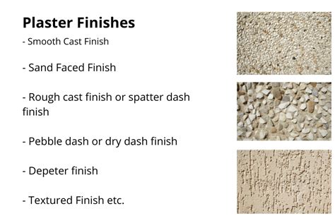 Sand faced plaster and other Plaster finishes types - Building Construction