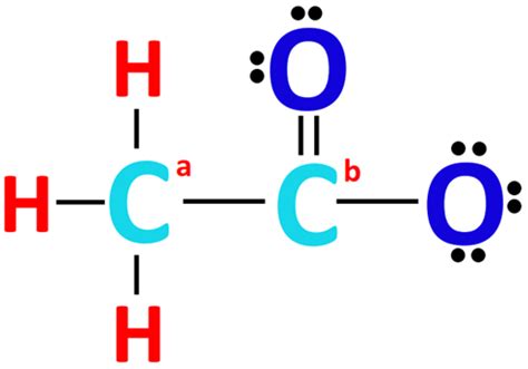 CH3COO- lewis structure, shape, bond angle, charges, resonance