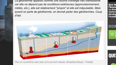 The different types of geothermal resources – in the context of Switzerland | Think GeoEnergy ...