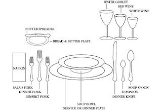 Inspired Interiors Reflections: Formal Silverware Placement & Rules : A ...