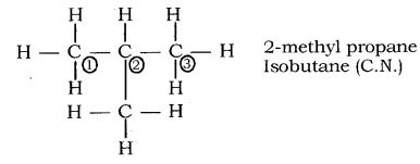 Define the term ‘structural isomerism’, Explain why propane cannot exhibit this property - CBSE ...