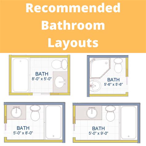 Shower Measurements For The Perfect Bathroom - Shower Ideas