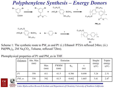 Polyphenylene-Synthesis – Sean Owen Clancy, Ph.D.