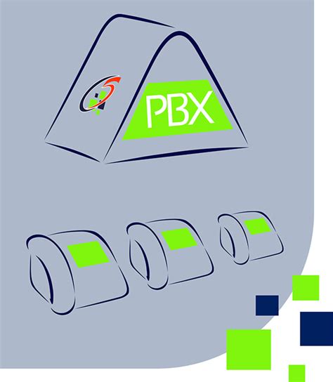 PBX Features - Communi5