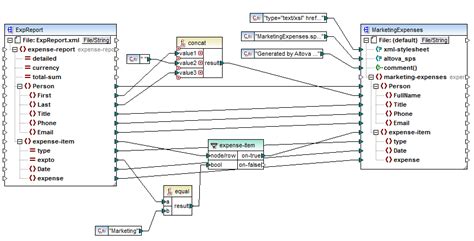 Altova MapForce 2025 Basic Edition