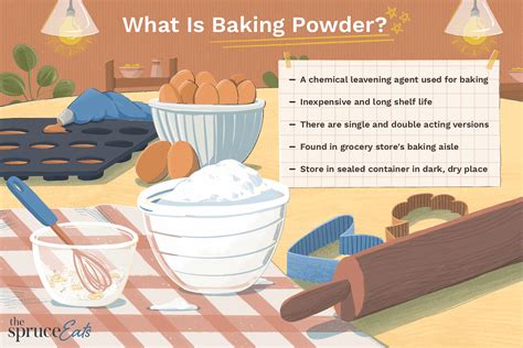 What Is Baking Powder?