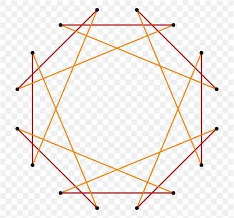 Sacred Geometry Octadecagon Hexadecagon Computational Geometry, PNG, 768x768px, Geometry, Area ...