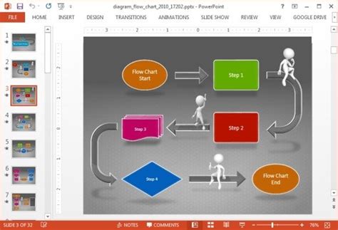 Animated Flow Chart Diagram PowerPoint Template