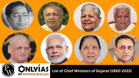 List Of Chief Ministers Of Gujarat (1960-2023) - PWOnlyIAS