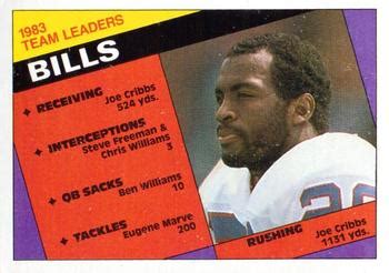 Joe Cribbs Cards | Trading Card Database