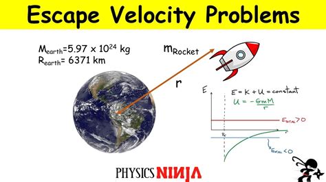 Escape Velocity Problems - YouTube