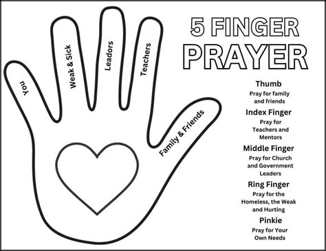 5 Finger Prayer Printable