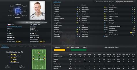 Red Bull Leipzig - The next Giants! (Page 7) | FM Scout