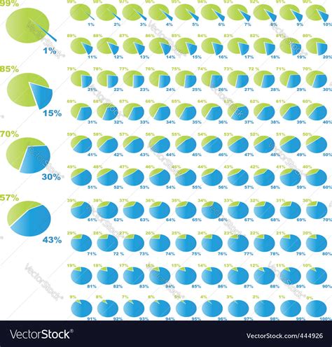 Vector Diagram Examples