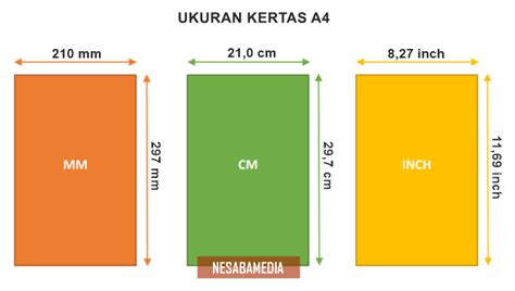 Ukuran Kertas A4 (dalam cm, mm dan inch) pada Microsoft Word