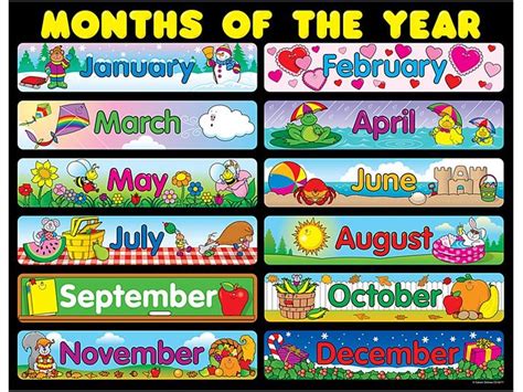 Months of the Year Poster | Months in a year, Classroom bulletin boards elementary, Classroom charts