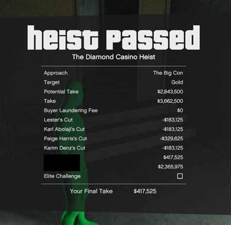 Diamond Casino Heist Payout?? : gtaonline