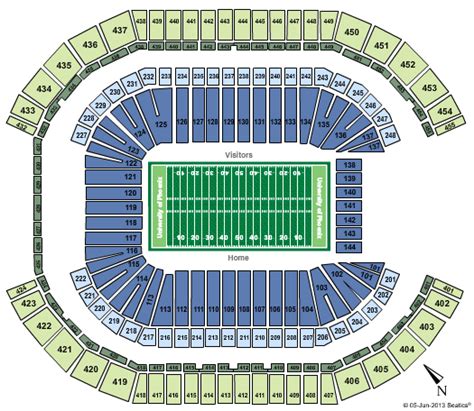 Fiesta Bowl Tickets | Gigavine