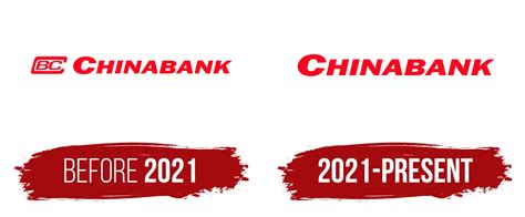 Chinabank Logo, symbol, meaning, history, PNG, brand