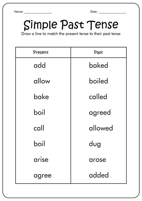 Verb Past Tense Worksheet | Teach Starter - Worksheets Library