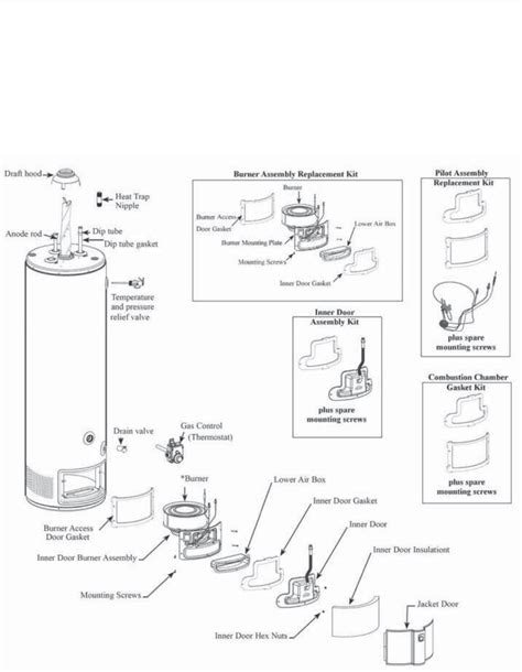 41 rheem water heater parts diagram - Diagram Online Source