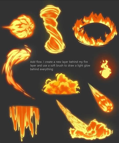 fire digital art tutorial - Randall Deluise